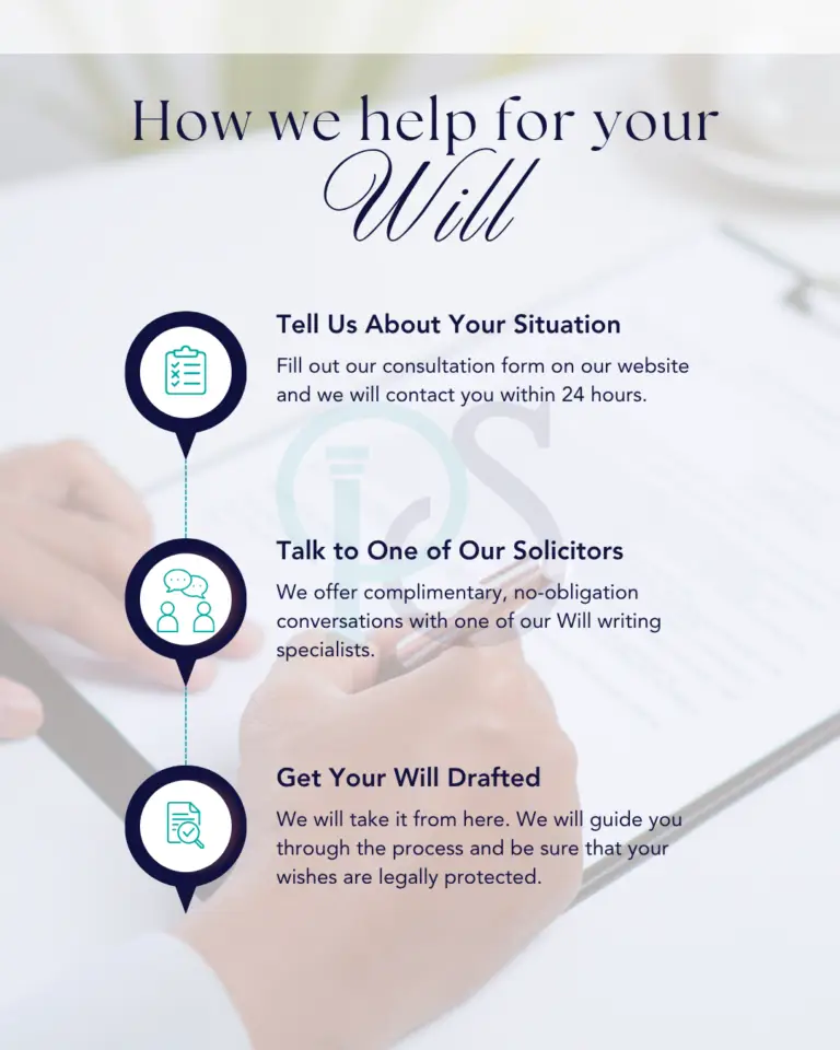 last will / testament /last wishes in the uk solicitors free will